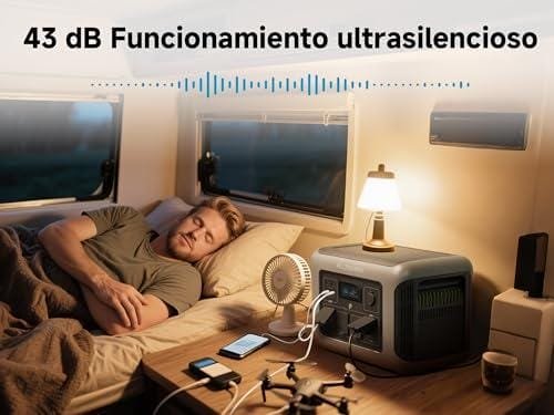 Probamos ALLPOWERS R1500 LITE: 1600W, solar y UPS