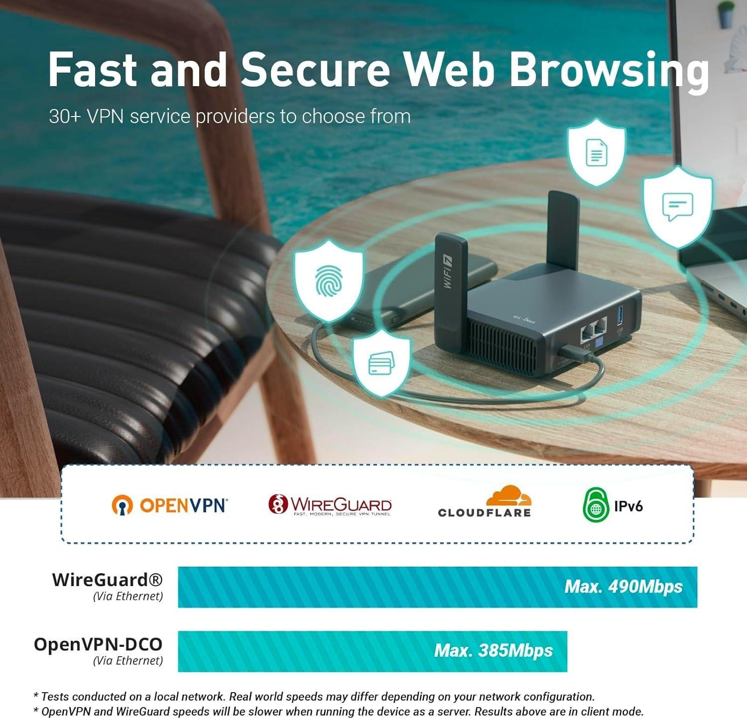 GL.iNet Slate 7: Nuestro compañero seguro para viajes conectados