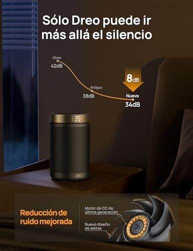 Calidez y Silencio: Probamos el Calefactor Dreo 1500W