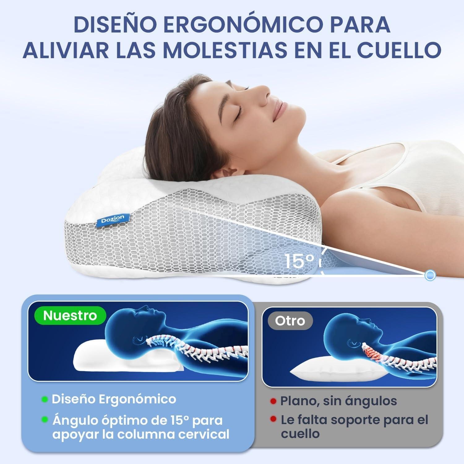 Nuestro análisis de la almohada ergonómica Dozion: descanso y soporte ideal