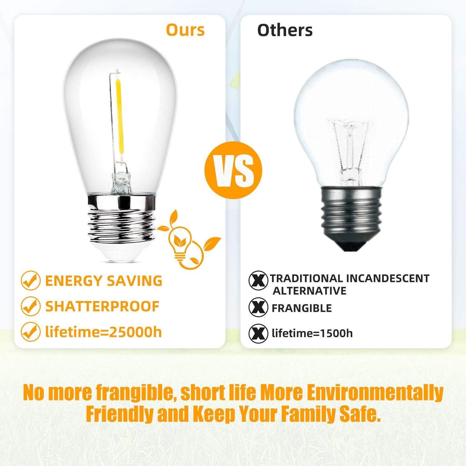 Luces LED para exteriores: resistentes, cálidas y perfectas para nuestro patio