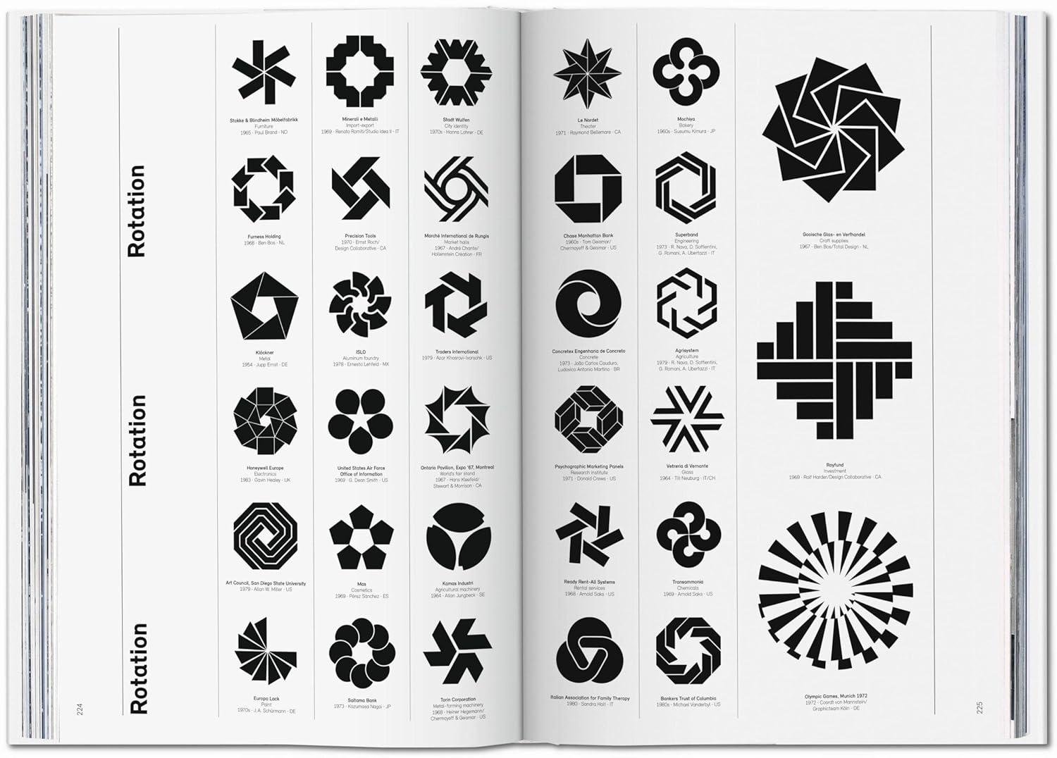Explorando Logo Modernism: Nuestro viaje por la identidad gráfica moderna