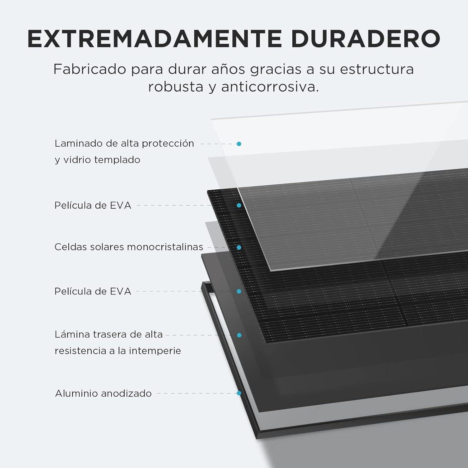 <h3>Energía Renovable a Nuestro Alcance: Reseña del Módulo Solar EcoFlow</h3><p>