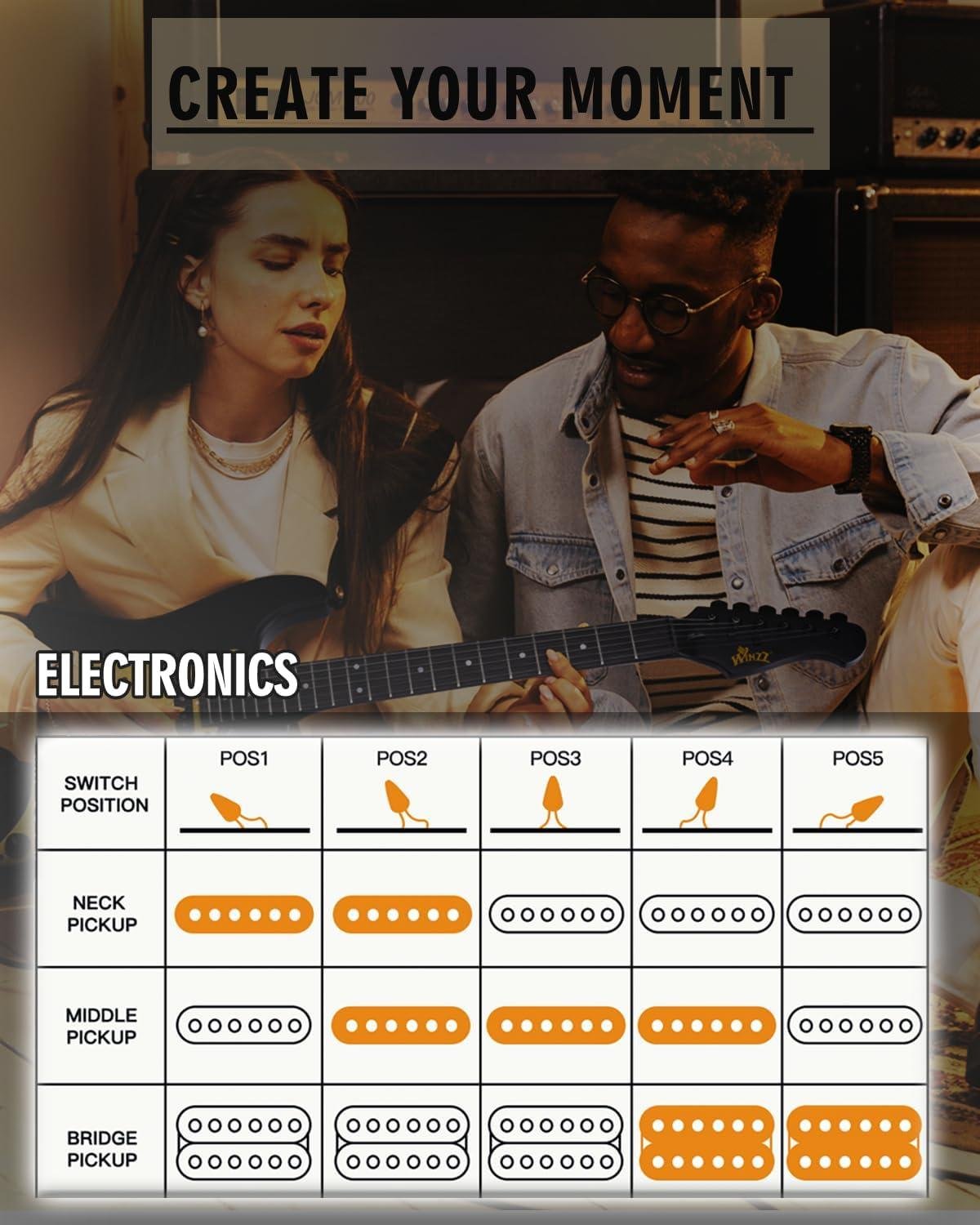 <h3>Nuestra Experiencia Con la Guitarra Eléctrica Winzz: Un Pack Ideal para Principiantes</h3><p>