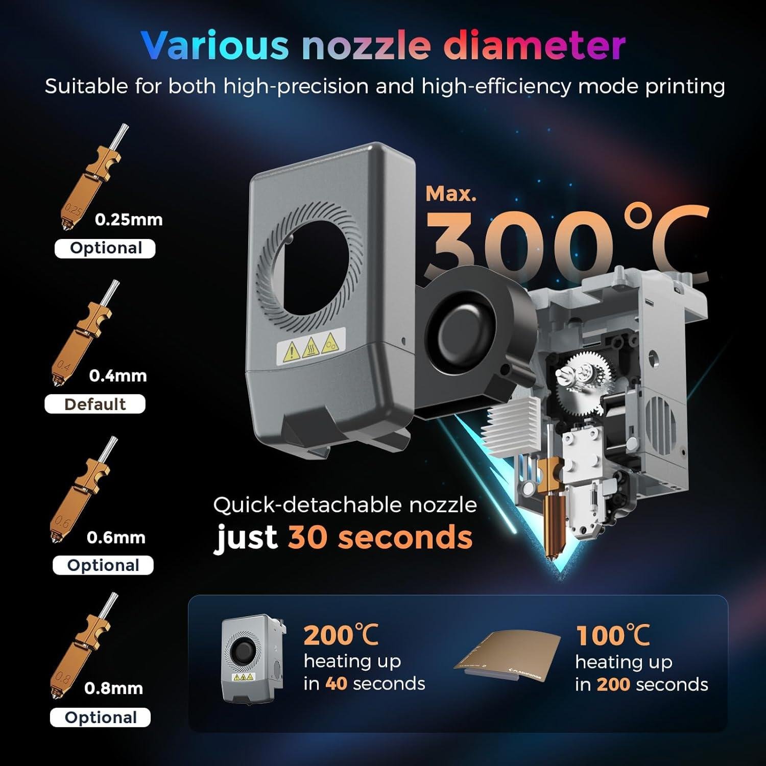 “Nuestra Experiencia con la Impresora 3D Flashforge Adventurer 5X”