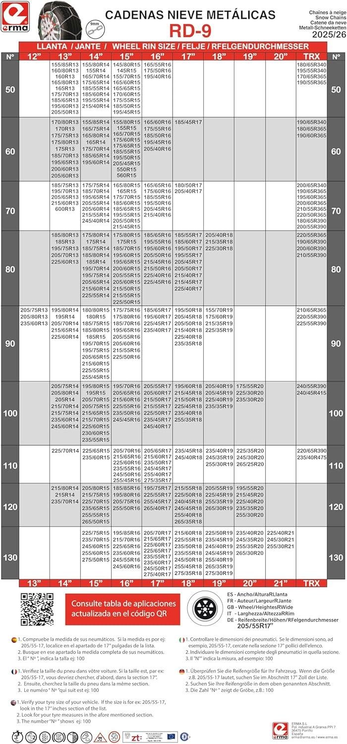 Descubramos el V16: Seguridad y Conectividad en Emergencias