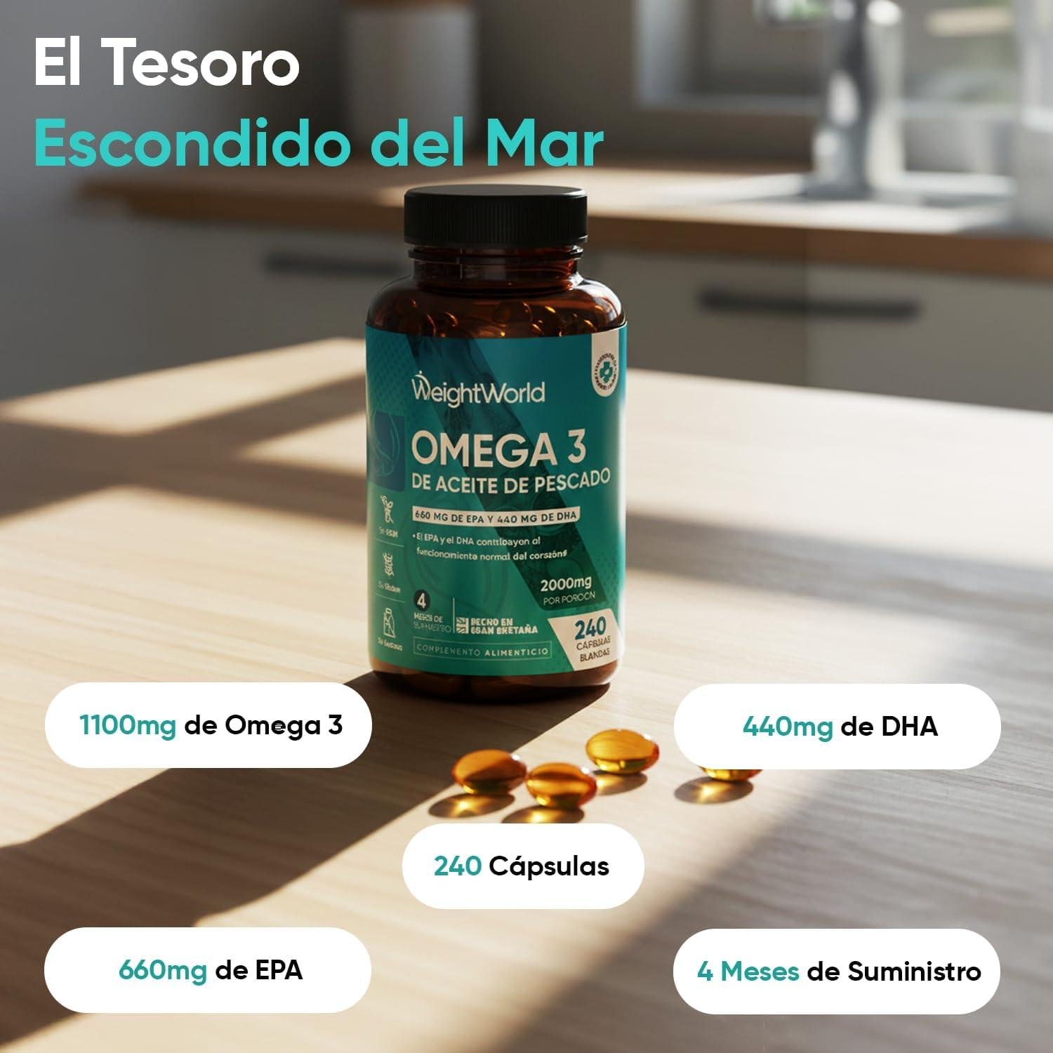 Descubramos Juntos los Beneficios del Omega 3 2000mg