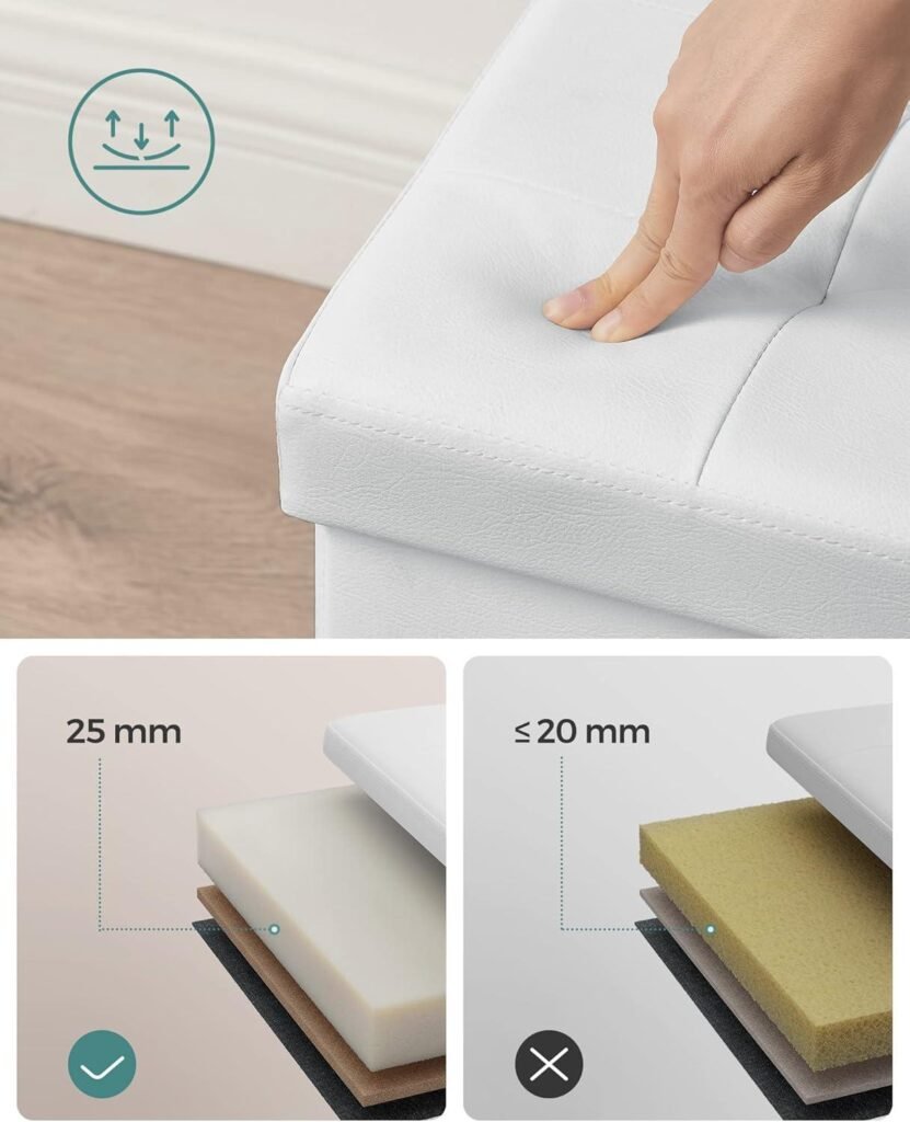 “Transformemos el Caos: Análisis de nuestro Banco Almacenador SONGMICS”